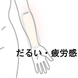 腕だるい