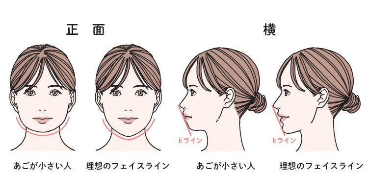 小顔